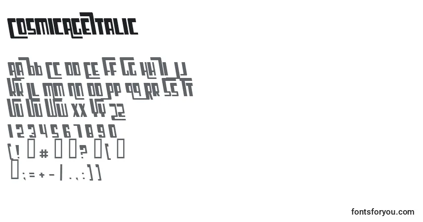 Czcionka CosmicAgeItalic – alfabet, cyfry, specjalne znaki