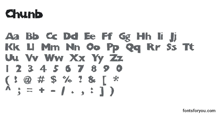 A fonte Chunb – alfabeto, números, caracteres especiais