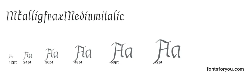 Размеры шрифта MkalligfraxMediumitalic