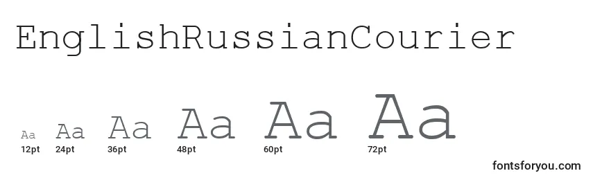 Размеры шрифта EnglishRussianCourier