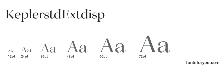 Größen der Schriftart KeplerstdExtdisp