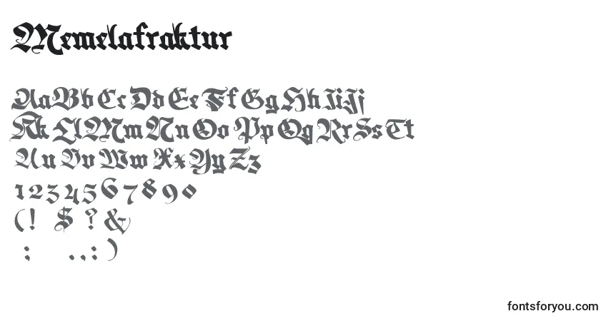 Czcionka Memelafraktur – alfabet, cyfry, specjalne znaki