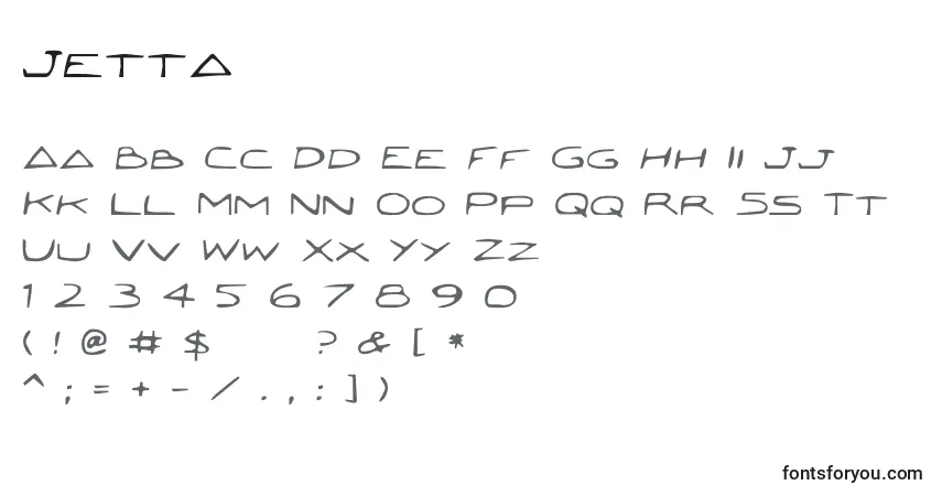 Czcionka Jetta – alfabet, cyfry, specjalne znaki