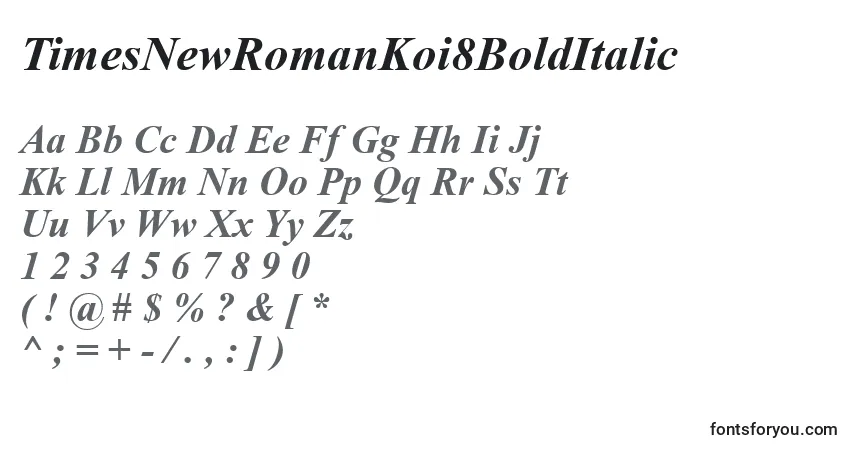 Czcionka TimesNewRomanKoi8BoldItalic – alfabet, cyfry, specjalne znaki