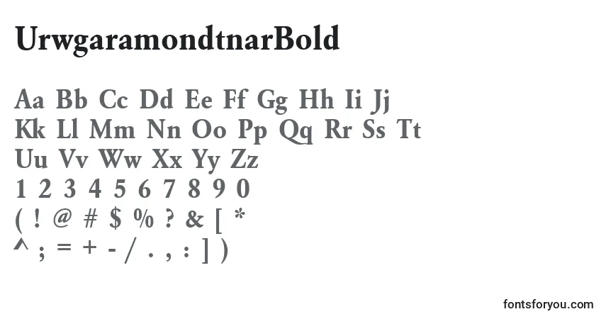 A fonte UrwgaramondtnarBold – alfabeto, números, caracteres especiais