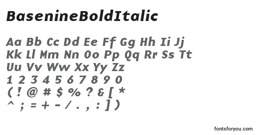 A fonte BasenineBoldItalic – alfabeto, números, caracteres especiais