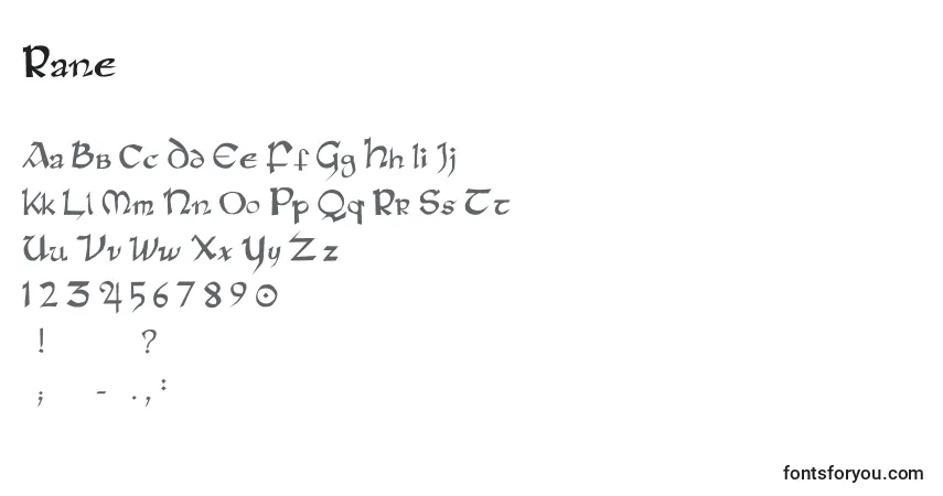 Czcionka Rane – alfabet, cyfry, specjalne znaki