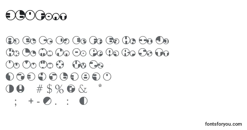 Schriftart 360Font – Alphabet, Zahlen, spezielle Symbole