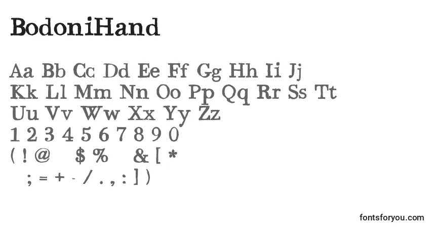 Czcionka BodoniHand – alfabet, cyfry, specjalne znaki