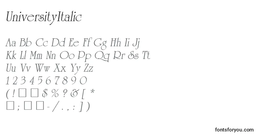 Шрифт UniversityItalic – алфавит, цифры, специальные символы