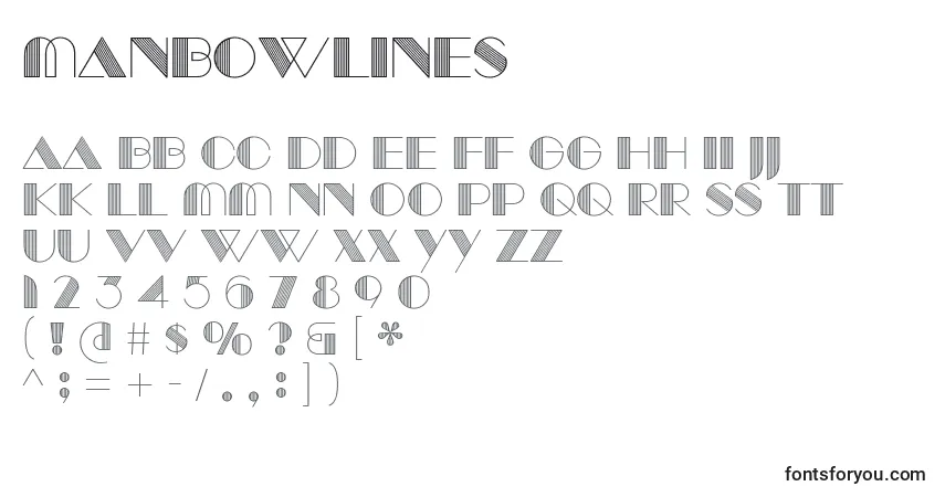 ManbowLines-fontti – aakkoset, numerot, erikoismerkit