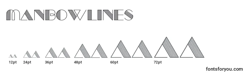 Размеры шрифта ManbowLines