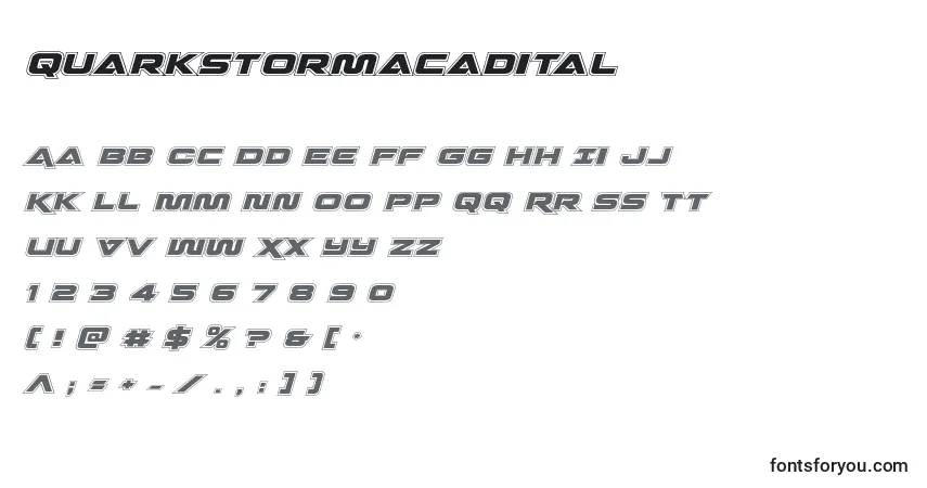 Quarkstormacadital-fontti – aakkoset, numerot, erikoismerkit