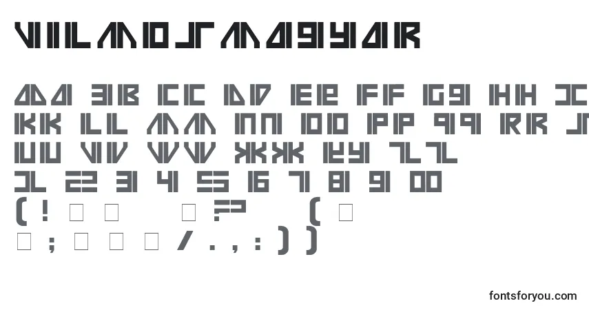 Czcionka VilmosMagyar – alfabet, cyfry, specjalne znaki
