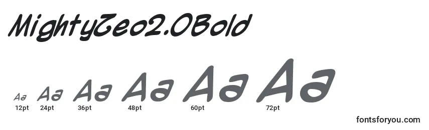 Размеры шрифта MightyZeo2.0Bold