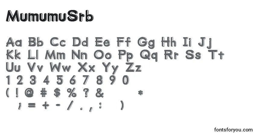 A fonte MumumuSrb – alfabeto, números, caracteres especiais
