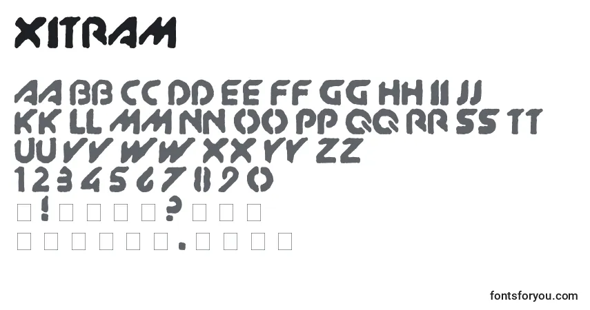 Czcionka Xitram – alfabet, cyfry, specjalne znaki