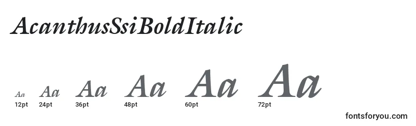 Размеры шрифта AcanthusSsiBoldItalic