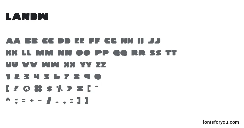 Czcionka Landw – alfabet, cyfry, specjalne znaki
