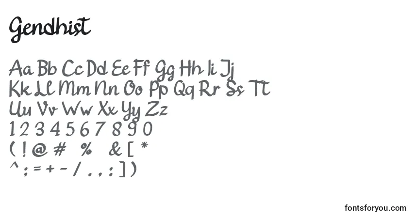 Czcionka Gendhist – alfabet, cyfry, specjalne znaki