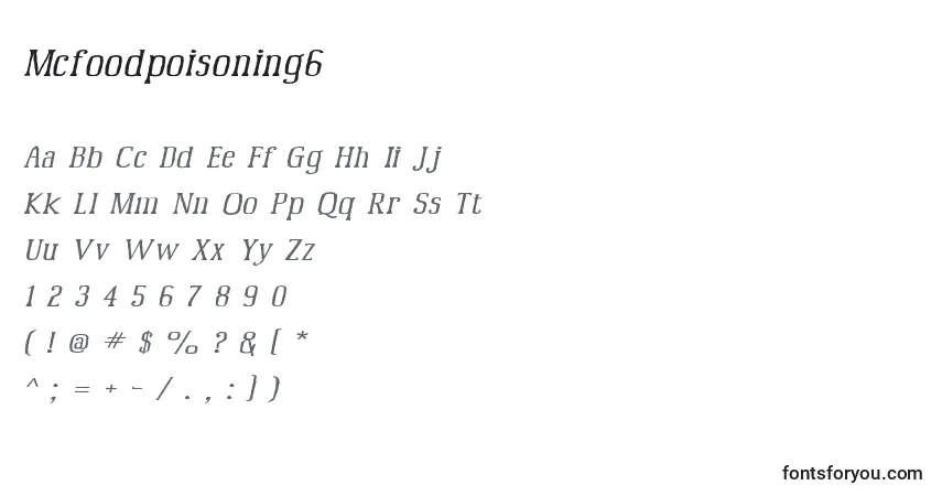 A fonte Mcfoodpoisoning6 – alfabeto, números, caracteres especiais