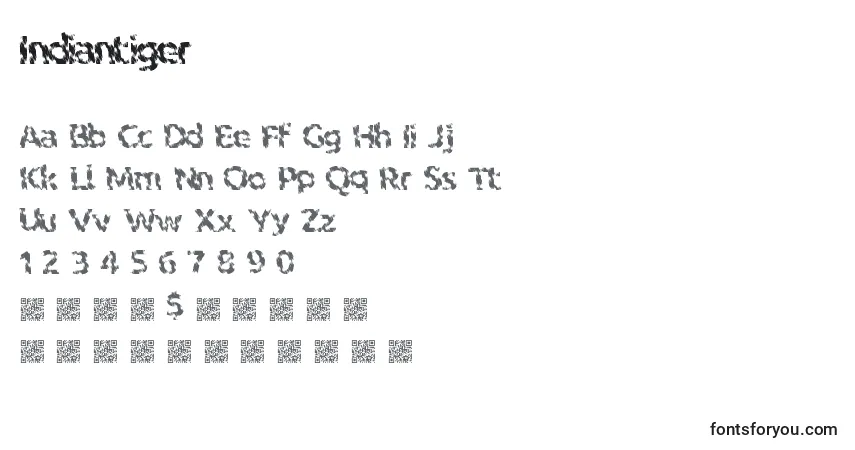 A fonte Indiantiger – alfabeto, números, caracteres especiais