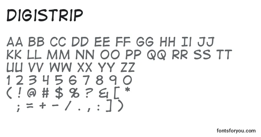 Czcionka Digistrip – alfabet, cyfry, specjalne znaki