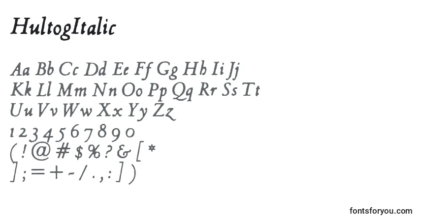 Czcionka HultogItalic – alfabet, cyfry, specjalne znaki