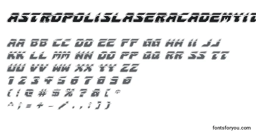 Schriftart AstropolisLaserAcademyItalic – Alphabet, Zahlen, spezielle Symbole