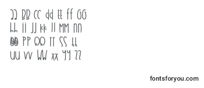 Обзор шрифта Allenswonderland