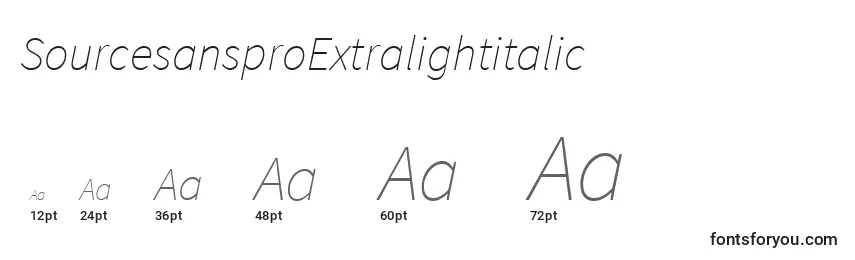 SourcesansproExtralightitalic Font Sizes