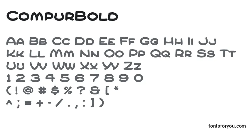 A fonte CompurBold – alfabeto, números, caracteres especiais
