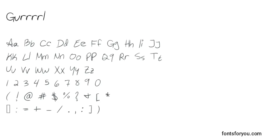 A fonte Gurrrrl – alfabeto, números, caracteres especiais