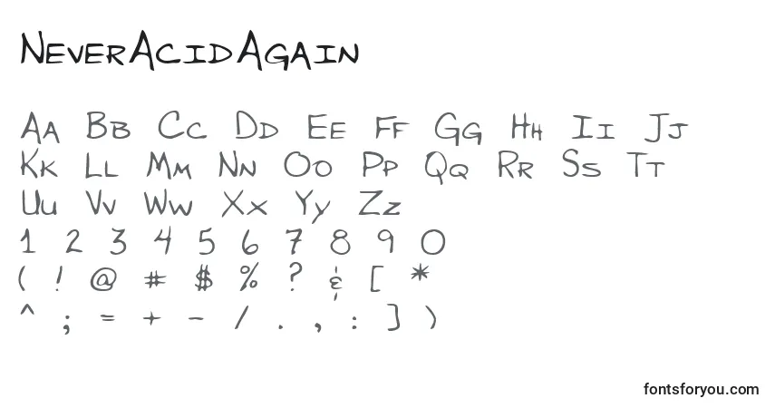 A fonte NeverAcidAgain – alfabeto, números, caracteres especiais