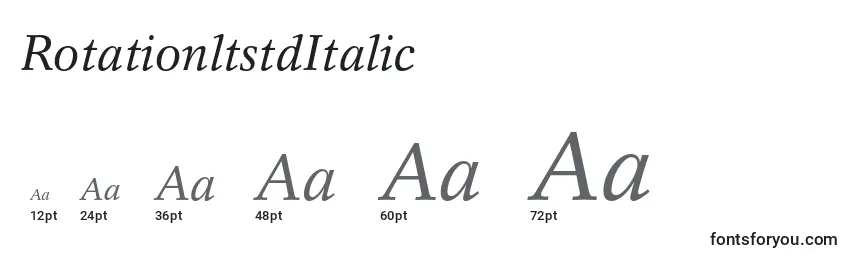 Размеры шрифта RotationltstdItalic