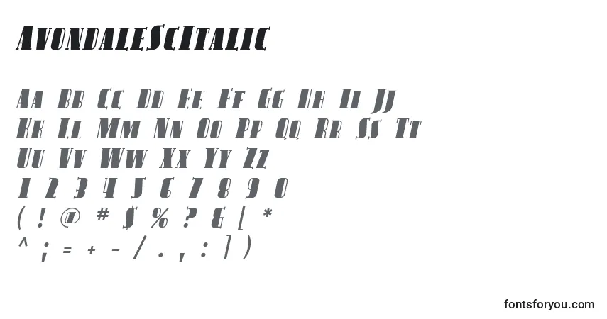 Шрифт AvondaleScItalic – алфавит, цифры, специальные символы