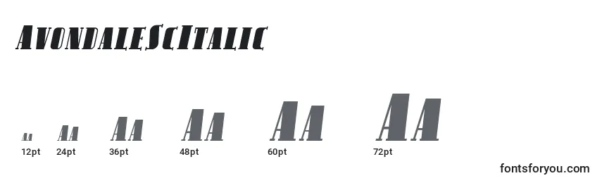 Размеры шрифта AvondaleScItalic