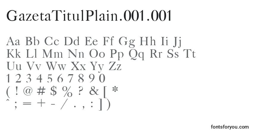 Czcionka GazetaTitulPlain.001.001 – alfabet, cyfry, specjalne znaki