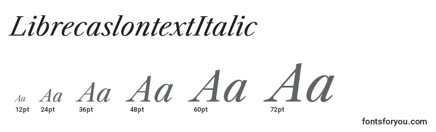 Размеры шрифта LibrecaslontextItalic