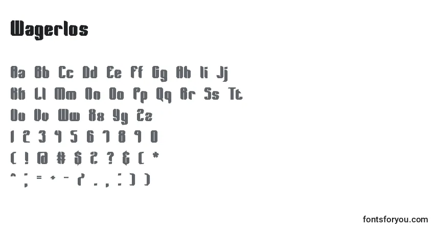 Czcionka Wagerlos – alfabet, cyfry, specjalne znaki