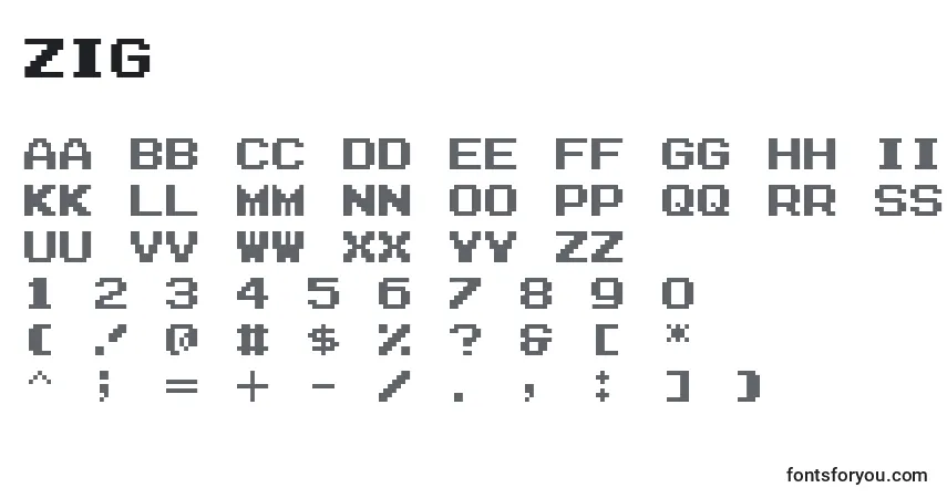 Schriftart Zig – Alphabet, Zahlen, spezielle Symbole