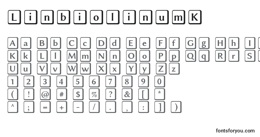 LinbiolinumK-fontti – aakkoset, numerot, erikoismerkit