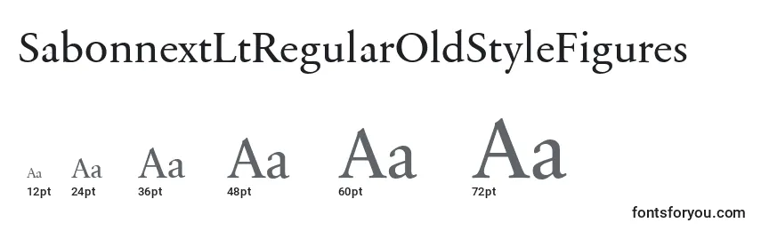 Размеры шрифта SabonnextLtRegularOldStyleFigures