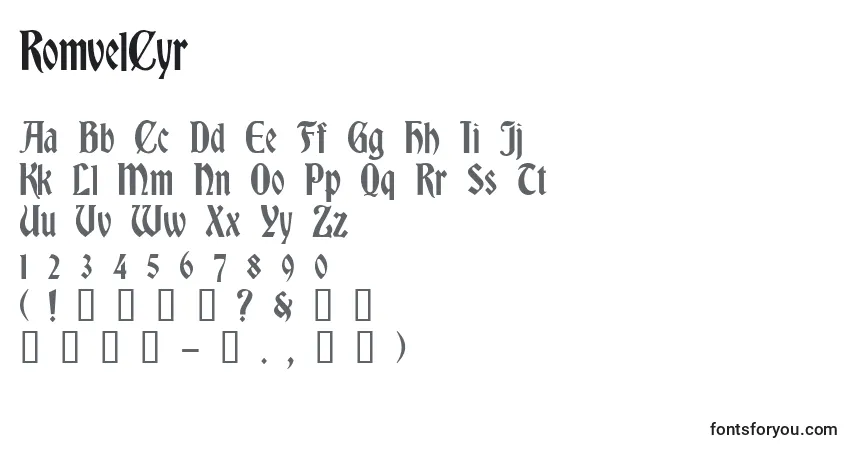 Fuente RomvelCyr - alfabeto, números, caracteres especiales