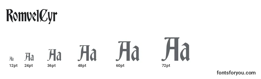 RomvelCyr Font Sizes