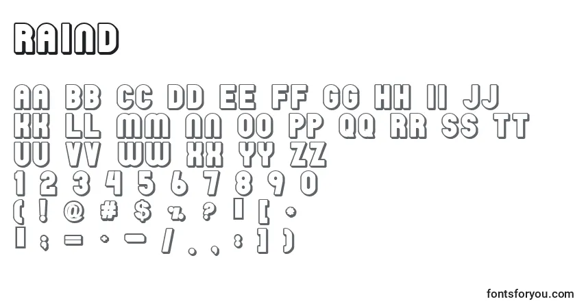 Czcionka Raind – alfabet, cyfry, specjalne znaki