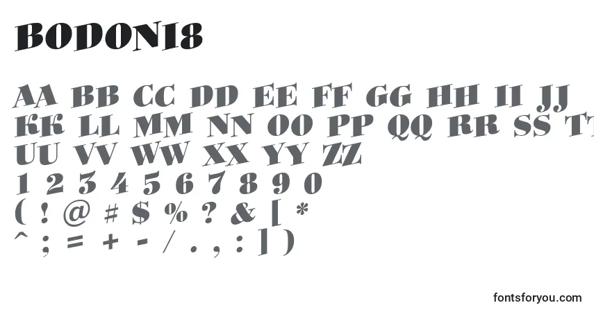 A fonte Bodoni8 – alfabeto, números, caracteres especiais