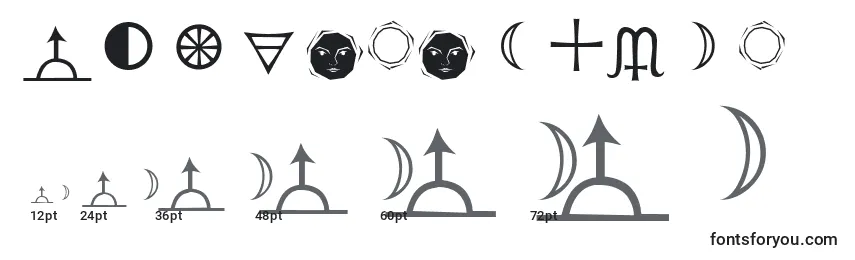 Astrological Font Sizes