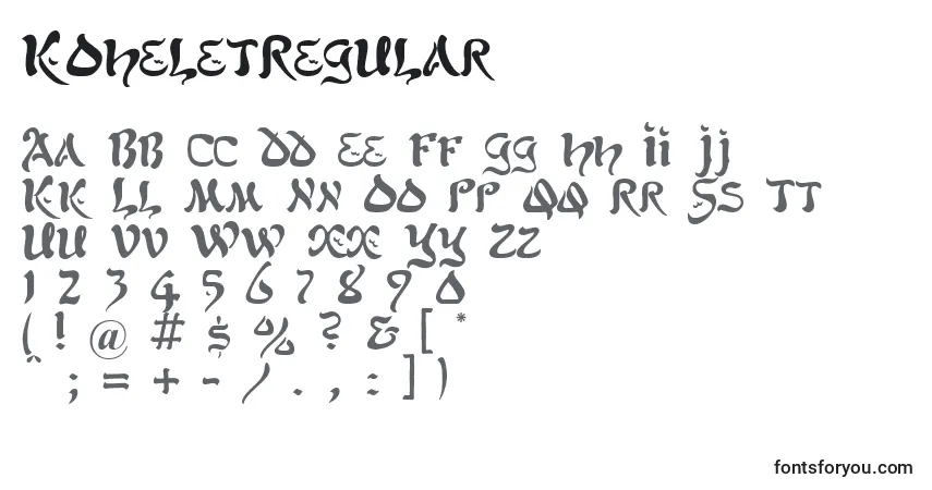 A fonte KoheletRegular – alfabeto, números, caracteres especiais
