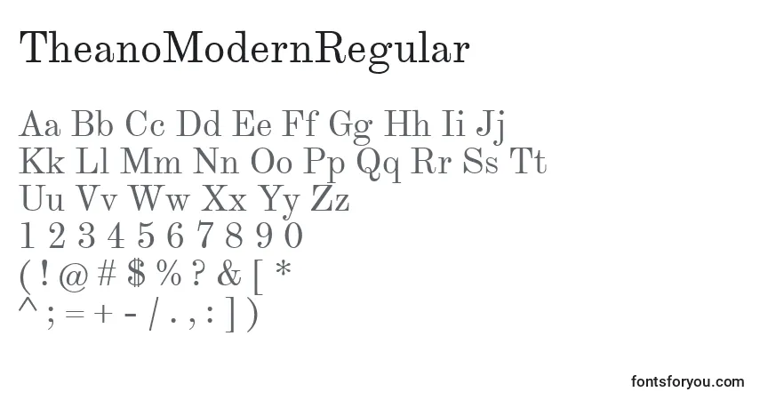 TheanoModernRegular-fontti – aakkoset, numerot, erikoismerkit